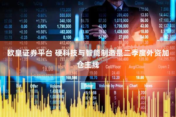 欧皇证券平台 硬科技与智能制造是二季度外资加仓主线